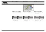 Preview for 177 page of Karl Storz AUTCON III 400 Instruction Manual