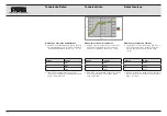 Preview for 181 page of Karl Storz AUTCON III 400 Instruction Manual