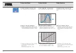 Preview for 184 page of Karl Storz AUTCON III 400 Instruction Manual