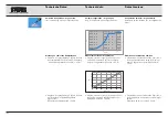 Preview for 186 page of Karl Storz AUTCON III 400 Instruction Manual