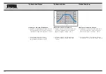 Preview for 195 page of Karl Storz AUTCON III 400 Instruction Manual