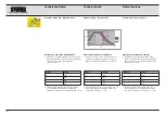 Предварительный просмотр 198 страницы Karl Storz AUTCON III 400 Instruction Manual