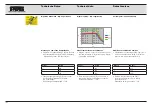 Preview for 200 page of Karl Storz AUTCON III 400 Instruction Manual