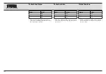 Предварительный просмотр 201 страницы Karl Storz AUTCON III 400 Instruction Manual