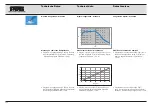 Preview for 206 page of Karl Storz AUTCON III 400 Instruction Manual