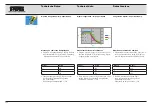 Предварительный просмотр 210 страницы Karl Storz AUTCON III 400 Instruction Manual