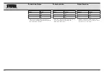 Preview for 211 page of Karl Storz AUTCON III 400 Instruction Manual