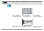 Preview for 213 page of Karl Storz AUTCON III 400 Instruction Manual