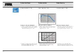 Preview for 219 page of Karl Storz AUTCON III 400 Instruction Manual