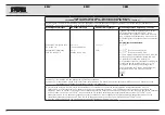 Предварительный просмотр 227 страницы Karl Storz AUTCON III 400 Instruction Manual