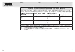 Preview for 232 page of Karl Storz AUTCON III 400 Instruction Manual