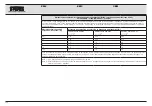 Preview for 236 page of Karl Storz AUTCON III 400 Instruction Manual