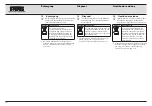 Preview for 237 page of Karl Storz AUTCON III 400 Instruction Manual