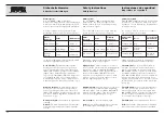 Предварительный просмотр 45 страницы Karl Storz AUTOCON II 400 Service Manual