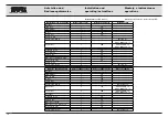 Предварительный просмотр 70 страницы Karl Storz AUTOCON II 400 Service Manual