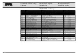 Предварительный просмотр 100 страницы Karl Storz AUTOCON II 400 Service Manual