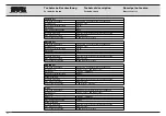 Предварительный просмотр 105 страницы Karl Storz AUTOCON II 400 Service Manual