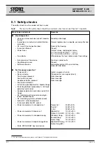 Предварительный просмотр 194 страницы Karl Storz AUTOCON II 400 Service Manual