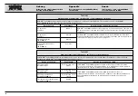 Preview for 41 page of Karl Storz DUOMAT Instruction Manual