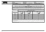 Preview for 50 page of Karl Storz DUOMAT Instruction Manual