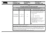 Предварительный просмотр 68 страницы Karl Storz ENDOFLATOR 40 Instruction Manual