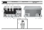 Предварительный просмотр 6 страницы Karl Storz HAMOUT ENDOMAT Instruction Manual