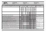 Preview for 104 page of Karl Storz Image 1 HUB Instruction Manual