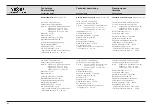 Preview for 134 page of Karl Storz Image 1 HUB Instruction Manual