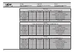 Preview for 158 page of Karl Storz Image 1 HUB Instruction Manual