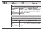 Preview for 159 page of Karl Storz Image 1 HUB Instruction Manual