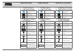 Предварительный просмотр 7 страницы Karl Storz IMAGE1 PILOT TC 014 Instruction Manual