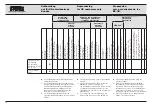 Предварительный просмотр 47 страницы Karl Storz IMAGE1 PILOT TC 014 Instruction Manual