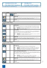 Preview for 58 page of Karl Storz T-scope series Instruction Manual