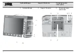 Предварительный просмотр 4 страницы Karl Storz TELE PACK X  GI TP 200 Instruction Manual