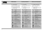 Preview for 35 page of Karl Storz TELE PACK X  GI TP 200 Instruction Manual