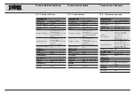 Preview for 60 page of Karl Storz TELE PACK X  GI TP 200 Instruction Manual