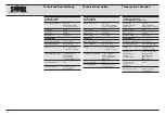 Preview for 61 page of Karl Storz TELE PACK X  GI TP 200 Instruction Manual