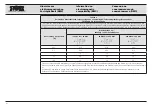 Preview for 73 page of Karl Storz TELE PACK X  GI TP 200 Instruction Manual