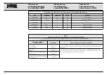 Preview for 74 page of Karl Storz TELE PACK X  GI TP 200 Instruction Manual