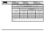 Предварительный просмотр 77 страницы Karl Storz TELE PACK X  GI TP 200 Instruction Manual