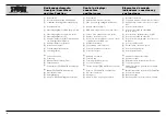 Предварительный просмотр 6 страницы Karl Storz TELECAM SL II Instruction Manual