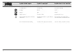 Предварительный просмотр 8 страницы Karl Storz TELECAM SL II Instruction Manual