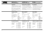 Предварительный просмотр 18 страницы Karl Storz TELECAM SL II Instruction Manual