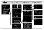 Предварительный просмотр 33 страницы Karl Storz TELECAM SL II Instruction Manual