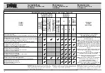 Предварительный просмотр 41 страницы Karl Storz TELECAM SL II Instruction Manual