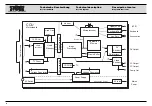 Предварительный просмотр 66 страницы Karl Storz TELECAM SL II Instruction Manual