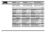 Предварительный просмотр 69 страницы Karl Storz TELECAM SL II Instruction Manual