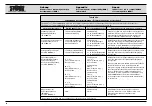 Предварительный просмотр 77 страницы Karl Storz TELECAM SL II Instruction Manual