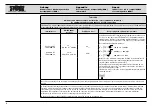 Предварительный просмотр 81 страницы Karl Storz TELECAM SL II Instruction Manual