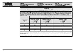 Предварительный просмотр 83 страницы Karl Storz TELECAM SL II Instruction Manual